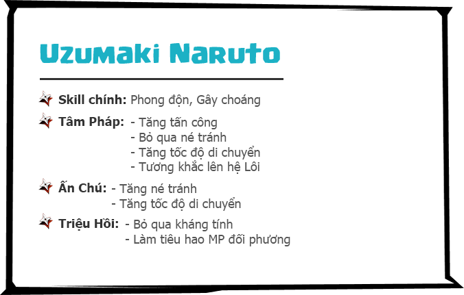 Thông tin Naruto