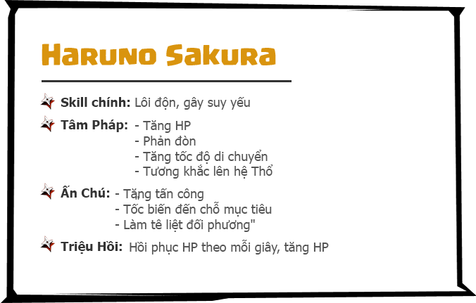 Thông tin Haruno Sakura